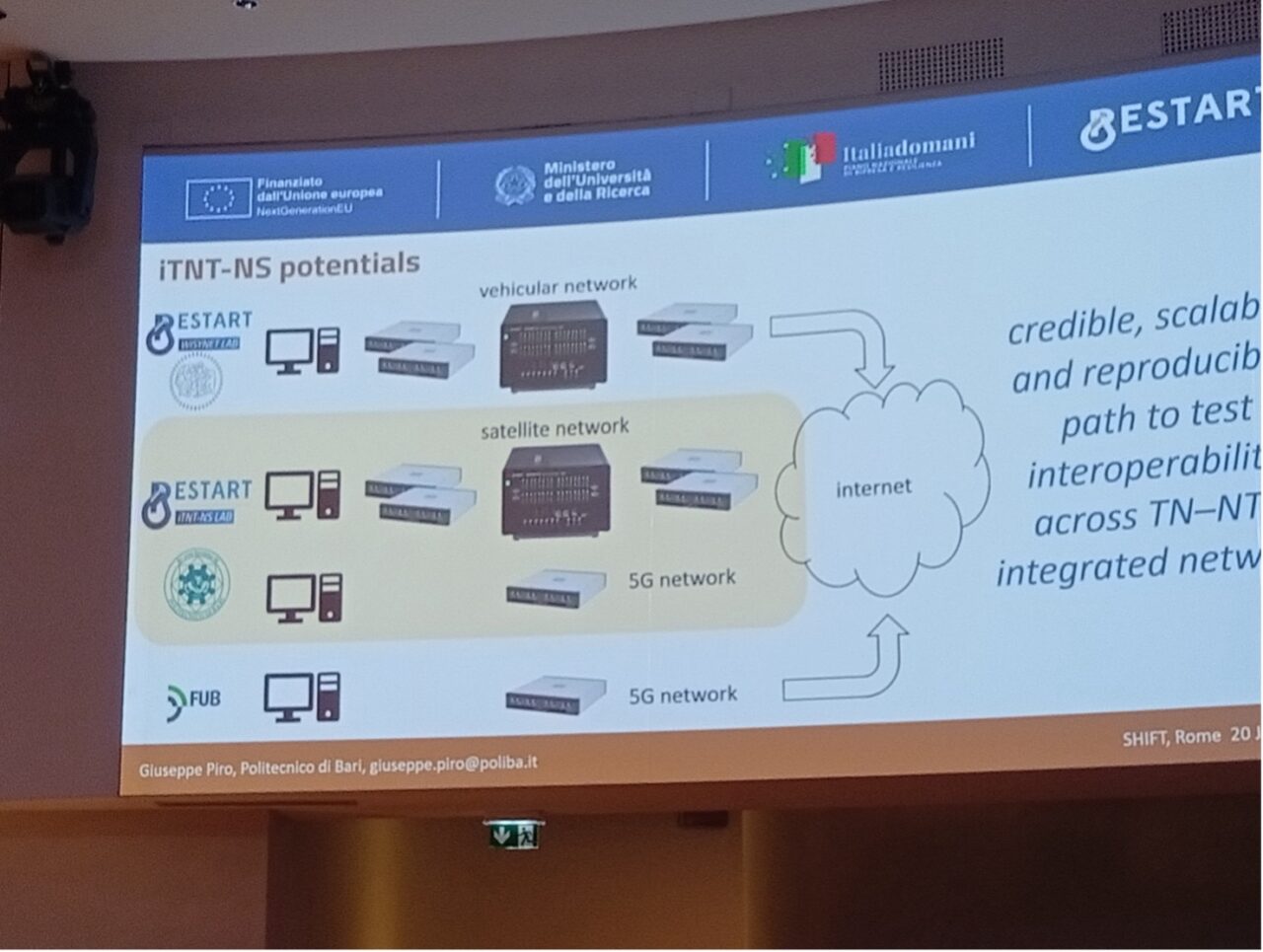 Presentazione alla Plenaria RESTART della sperimentazione della rete wireless realizzata da Politecnico di Bari e FUB